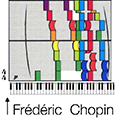 Frederic Chopin